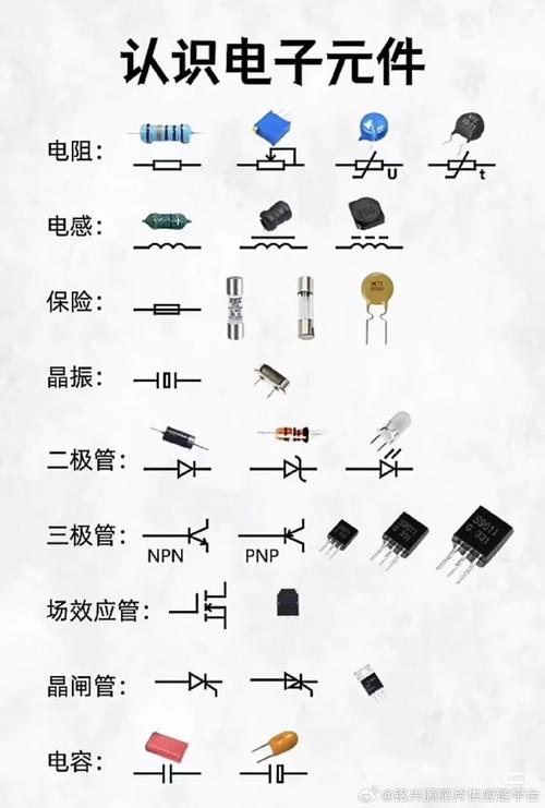 可以在同类产品中通用,包括电阻,电容,电感,电位器,电子管,散热器